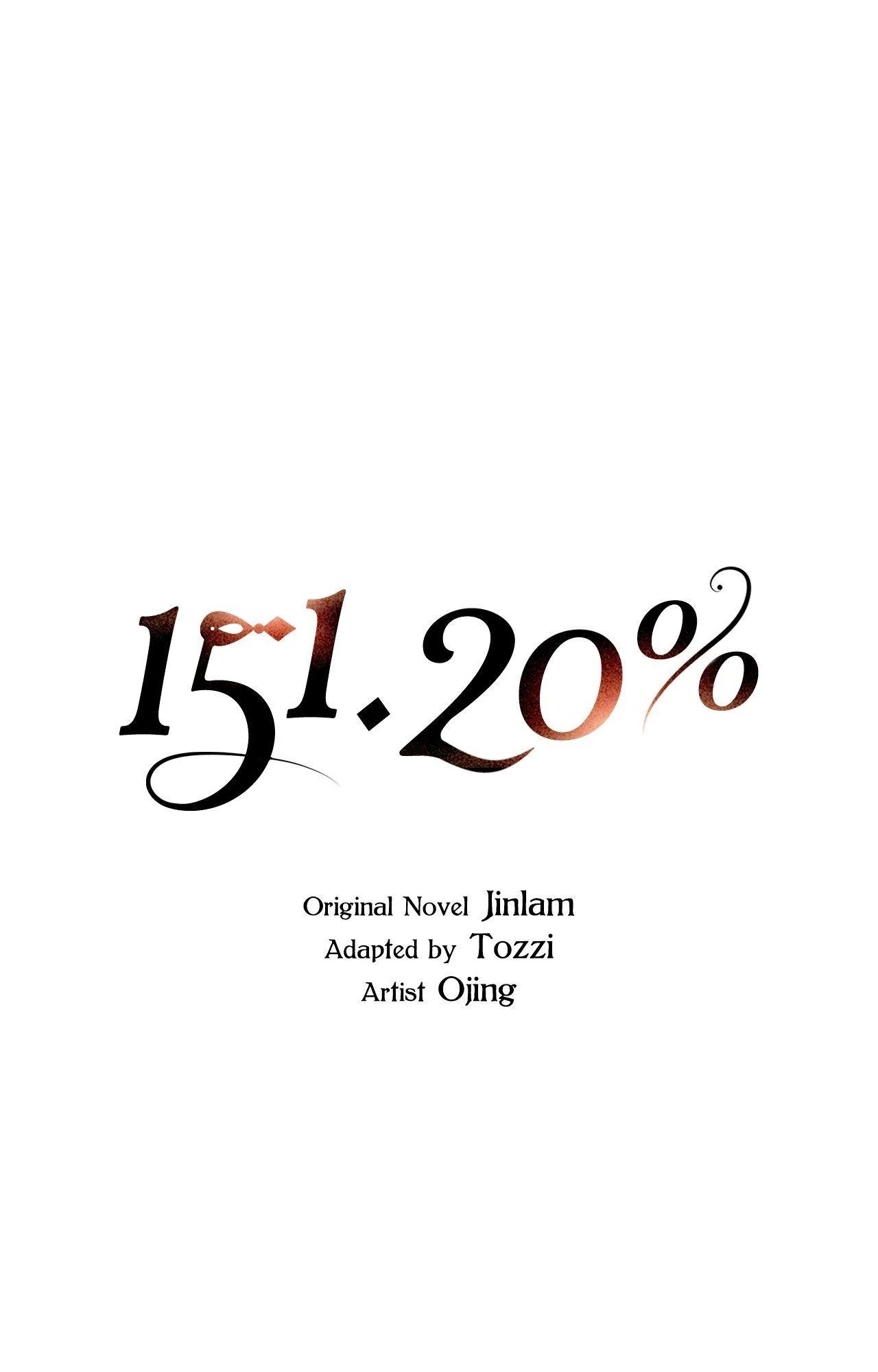 151.20% Chapter 67 - Page 1