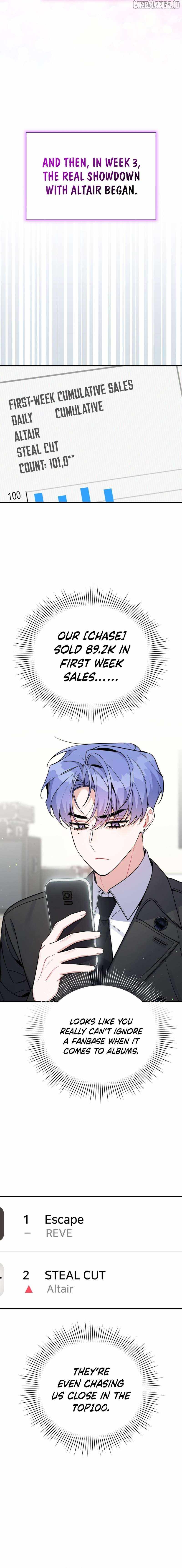 A Blank Slate Regression for the Idol That Lost His Original Mindset Chapter 68 - Page 2