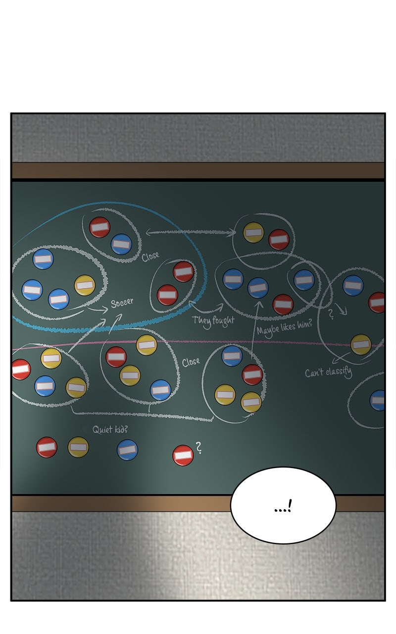 A Group Chat Without Me Chapter 8 - Page 52