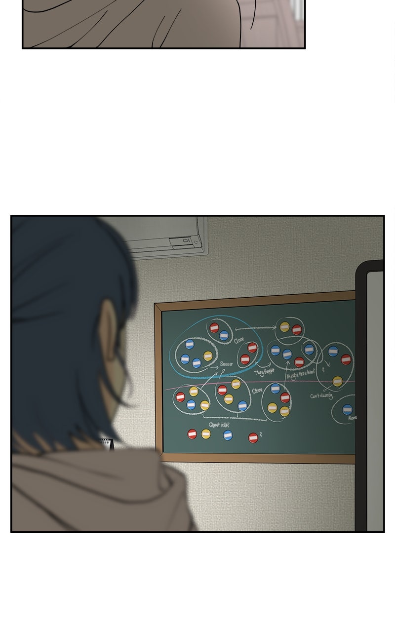 A Group Chat Without Me Chapter 9 - Page 15