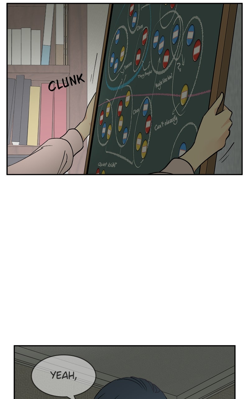 A Group Chat Without Me Chapter 9 - Page 19