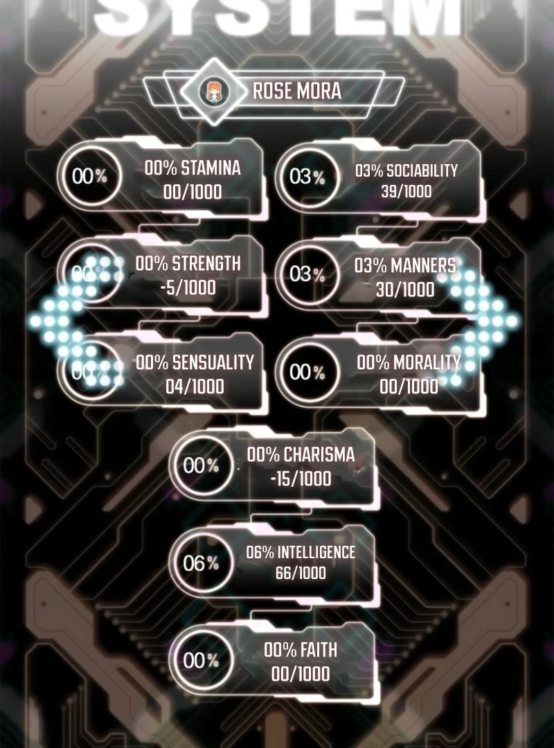 A Heroine Saves Herself With Her Body Chapter 25 - Page 35