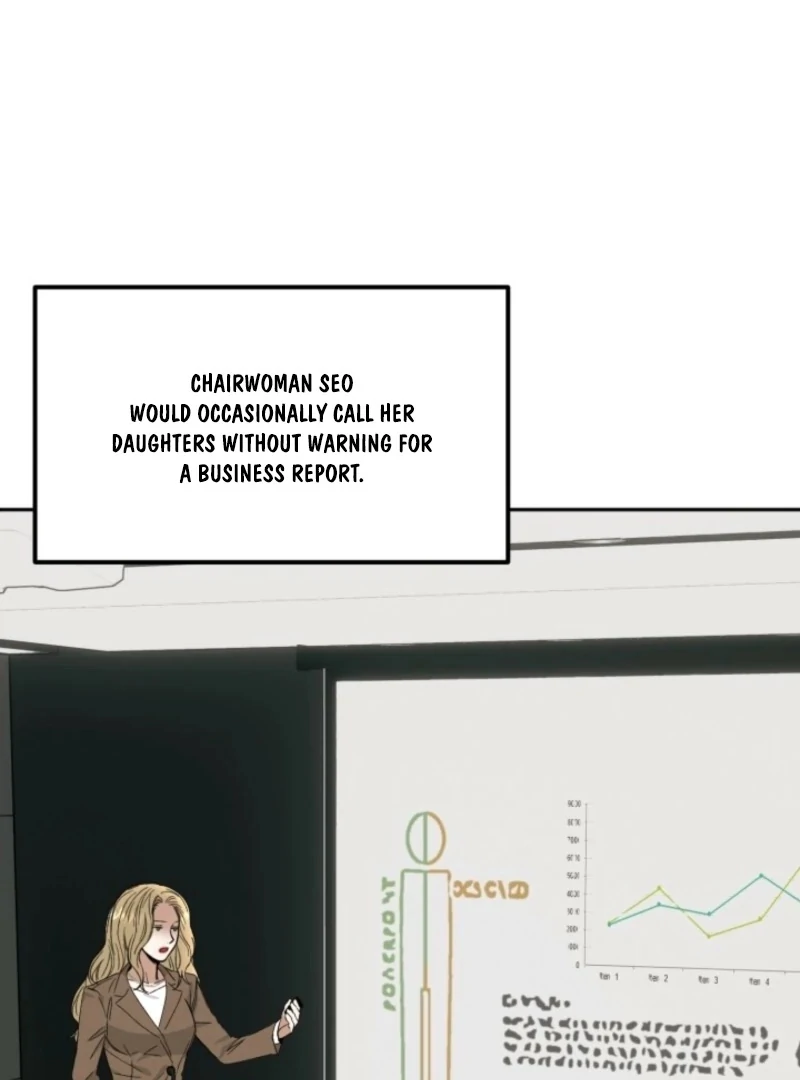 Absolute Advantage Chapter 25 - Page 75