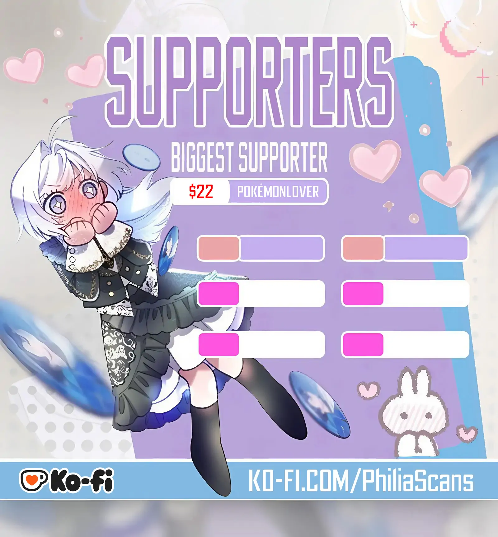 After The Novel Villains Heard My Inner Voice Chapter 6 - Page 1