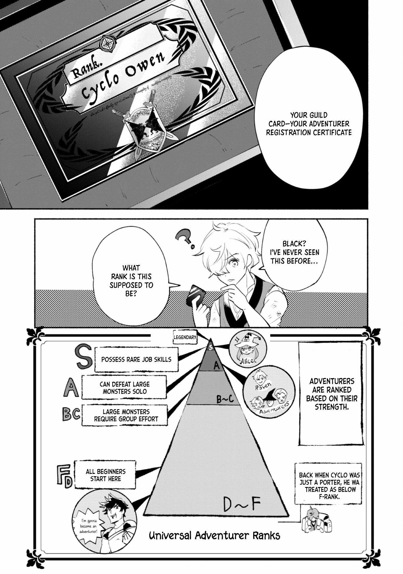 As a Watchmaker, I Was Kicked Out of the Craftsman’s Guild Because My Incompetence Was Deemed Unnecessary, but I Awakened to My True Power in the Depths of the Dungeon Chapter 8 - Page 5