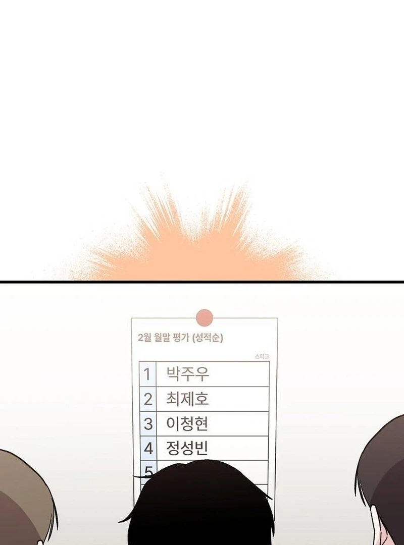 Assistant Manager Kim Hates Idols Chapter 9 - Page 54