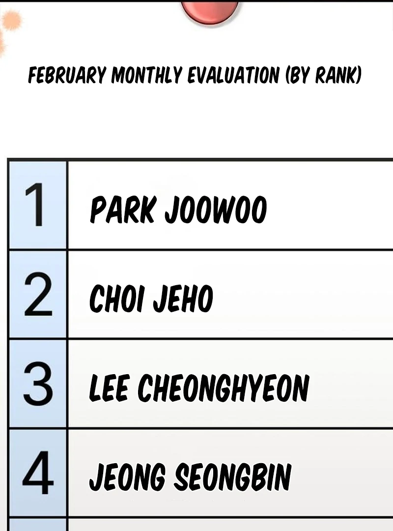 Assistant Manager Kim Hates Idols Chapter 9 - Page 56