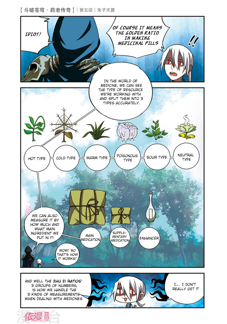 Battle Through the Heavens Prequel – The Legend of Yao Lao Chapter 5 - Page 21