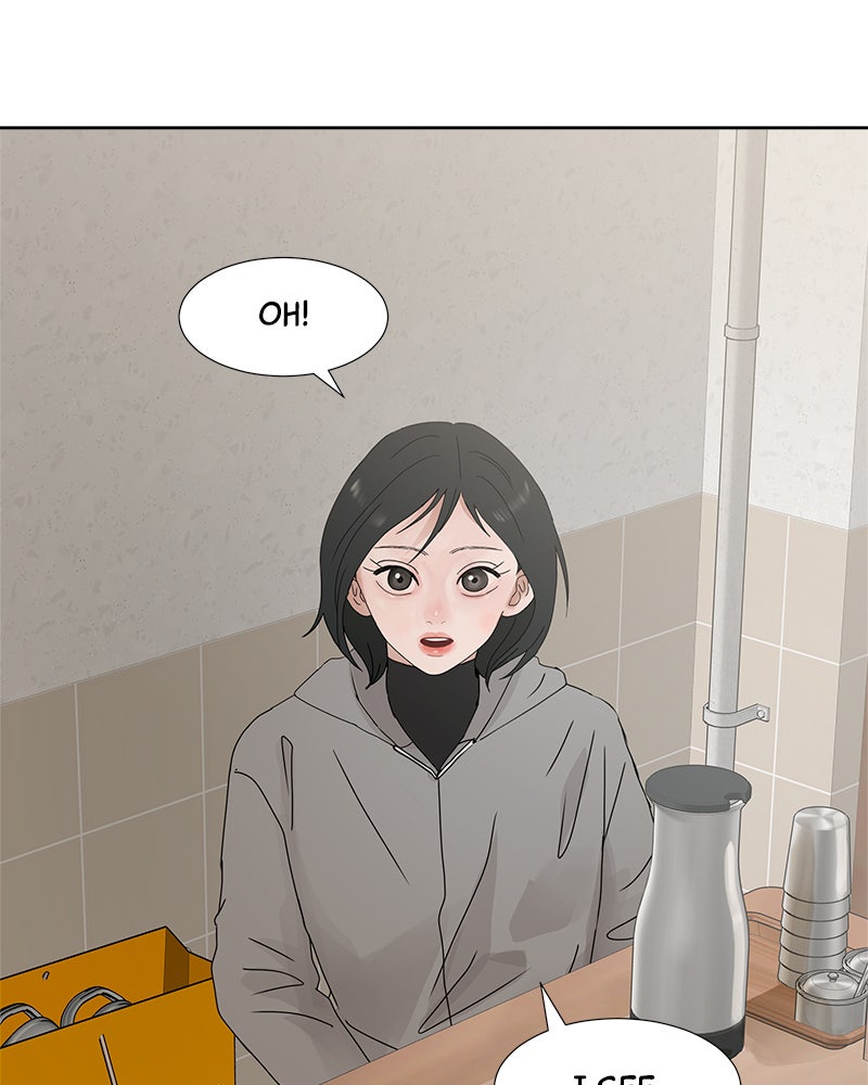 Between Two Floors Chapter 20 - Page 68