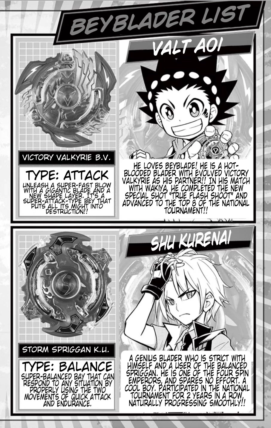 Beyblade Burst Chapter 14.5 - Page 3