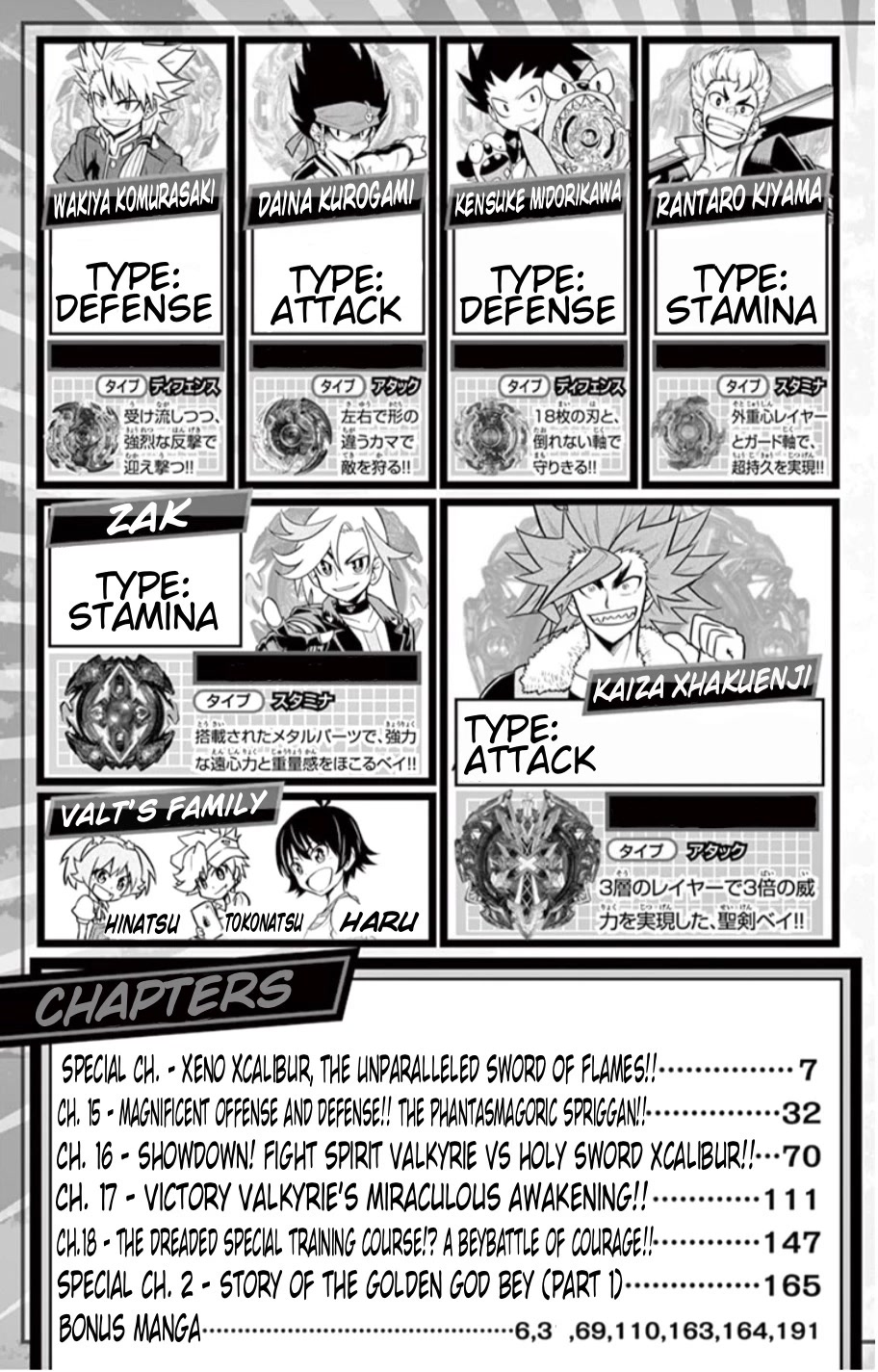 Beyblade Burst Chapter 14.5 - Page 4