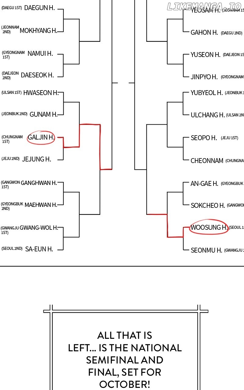 Big Man on the Court Chapter 108 - Page 90