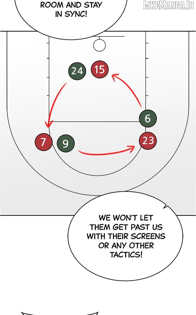 Big Man on the Court Chapter 118 - Page 63