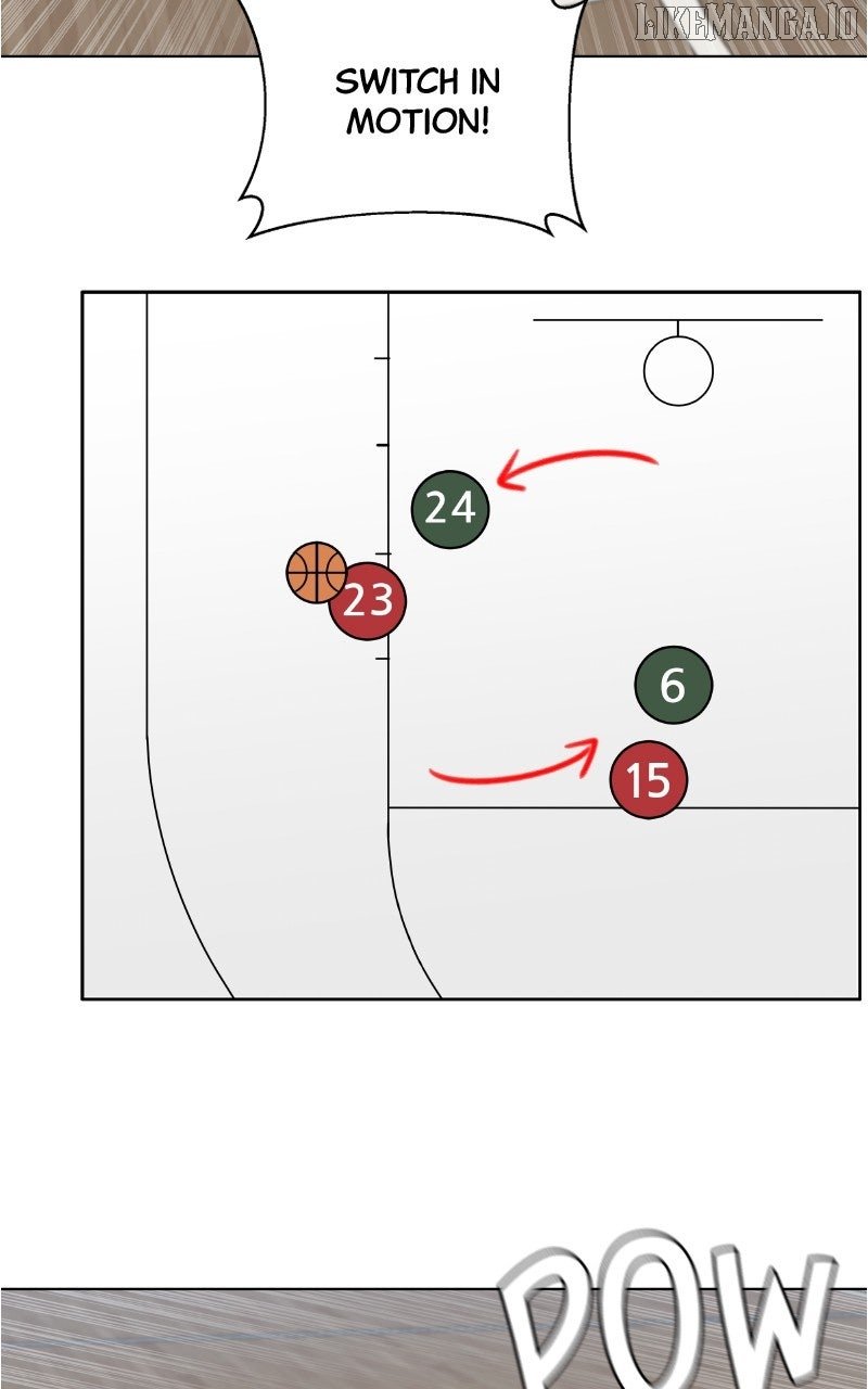 Big Man on the Court Chapter 118 - Page 73