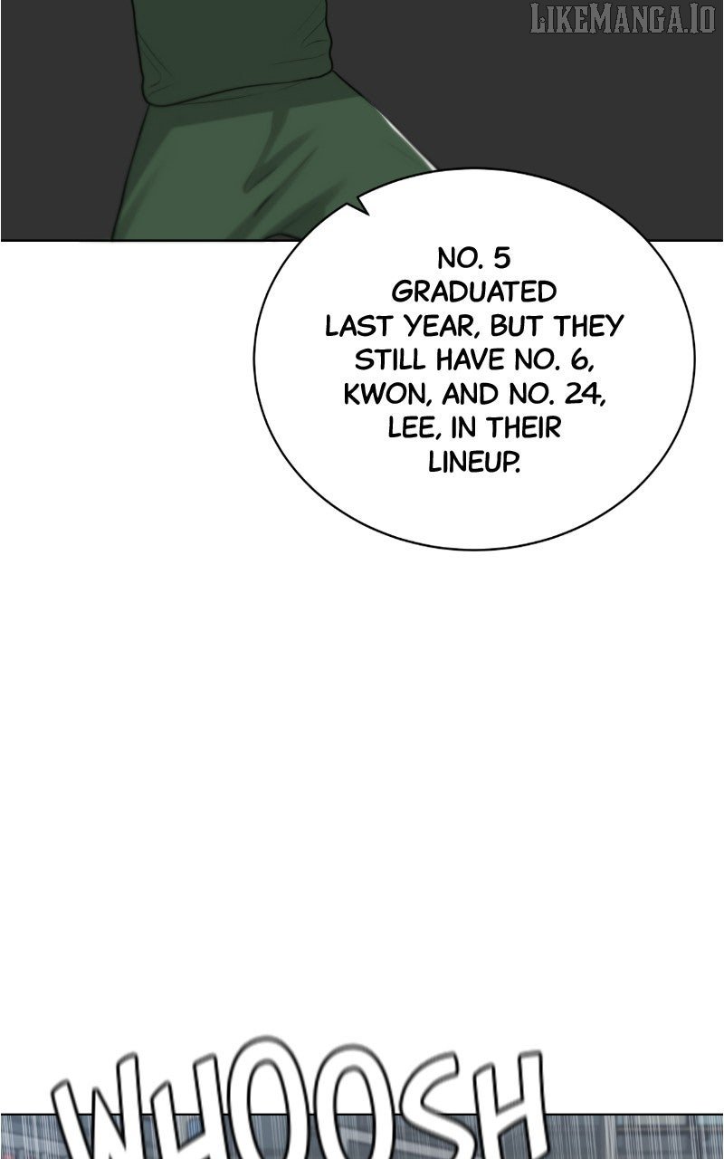 Big Man on the Court Chapter 118 - Page 79