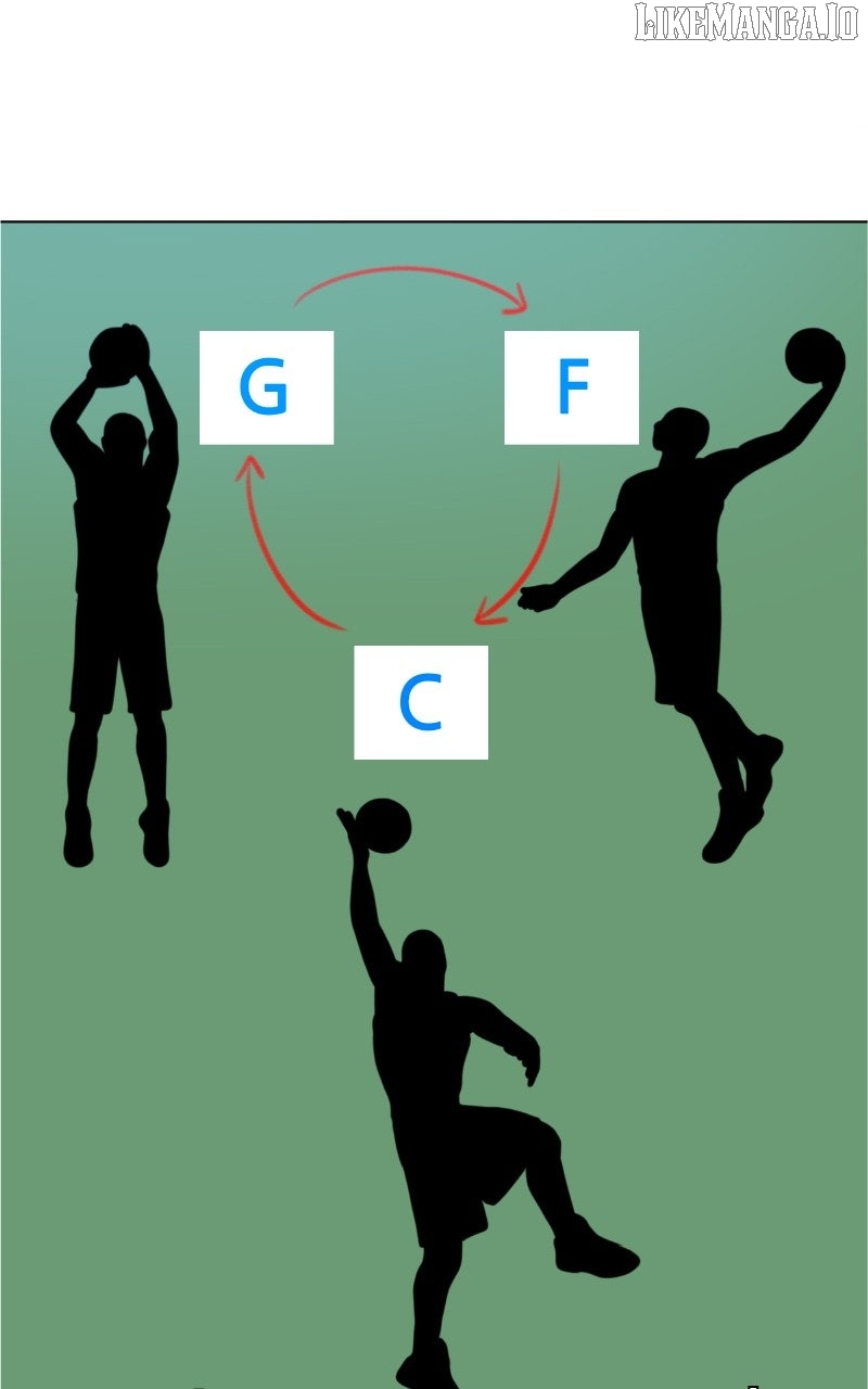 Big Man on the Court Chapter 119 - Page 12