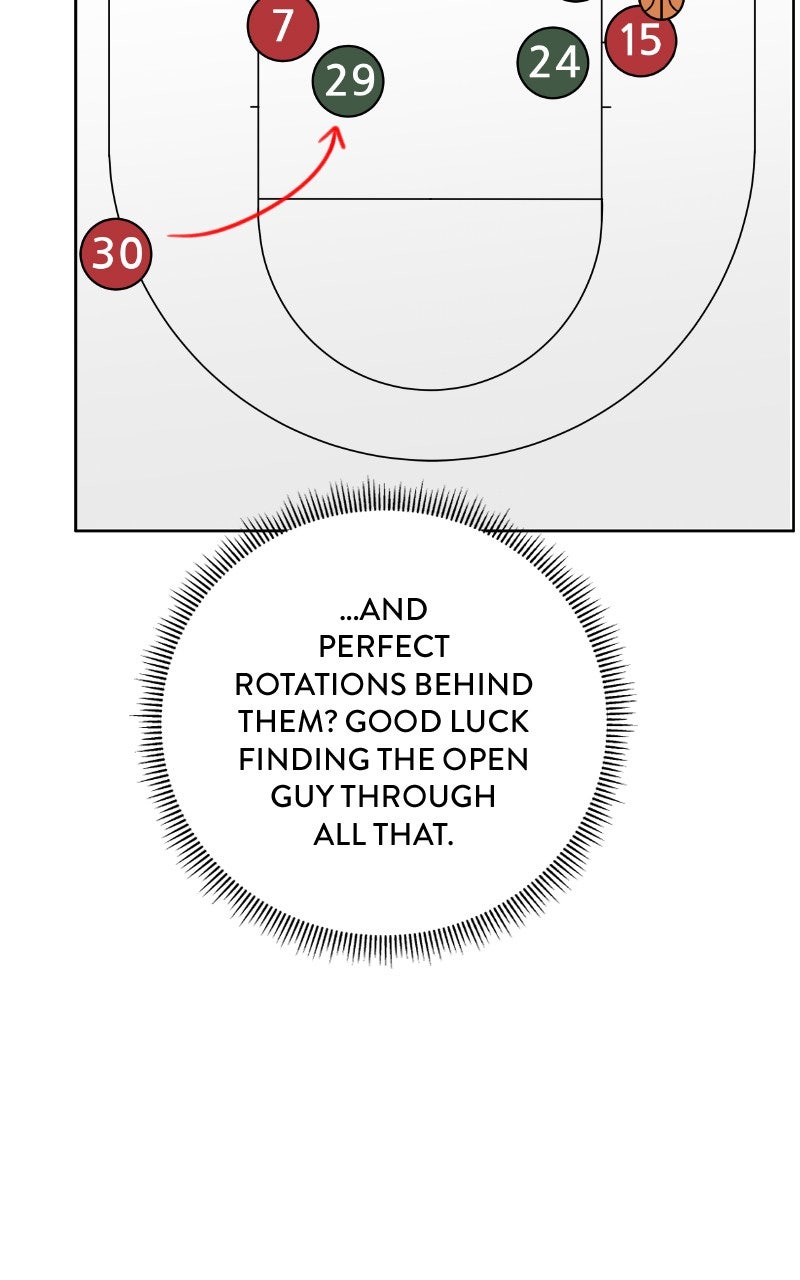 Big Man on the Court Chapter 122 - Page 50