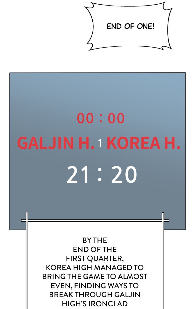 Big Man on the Court Chapter 122 - Page 86