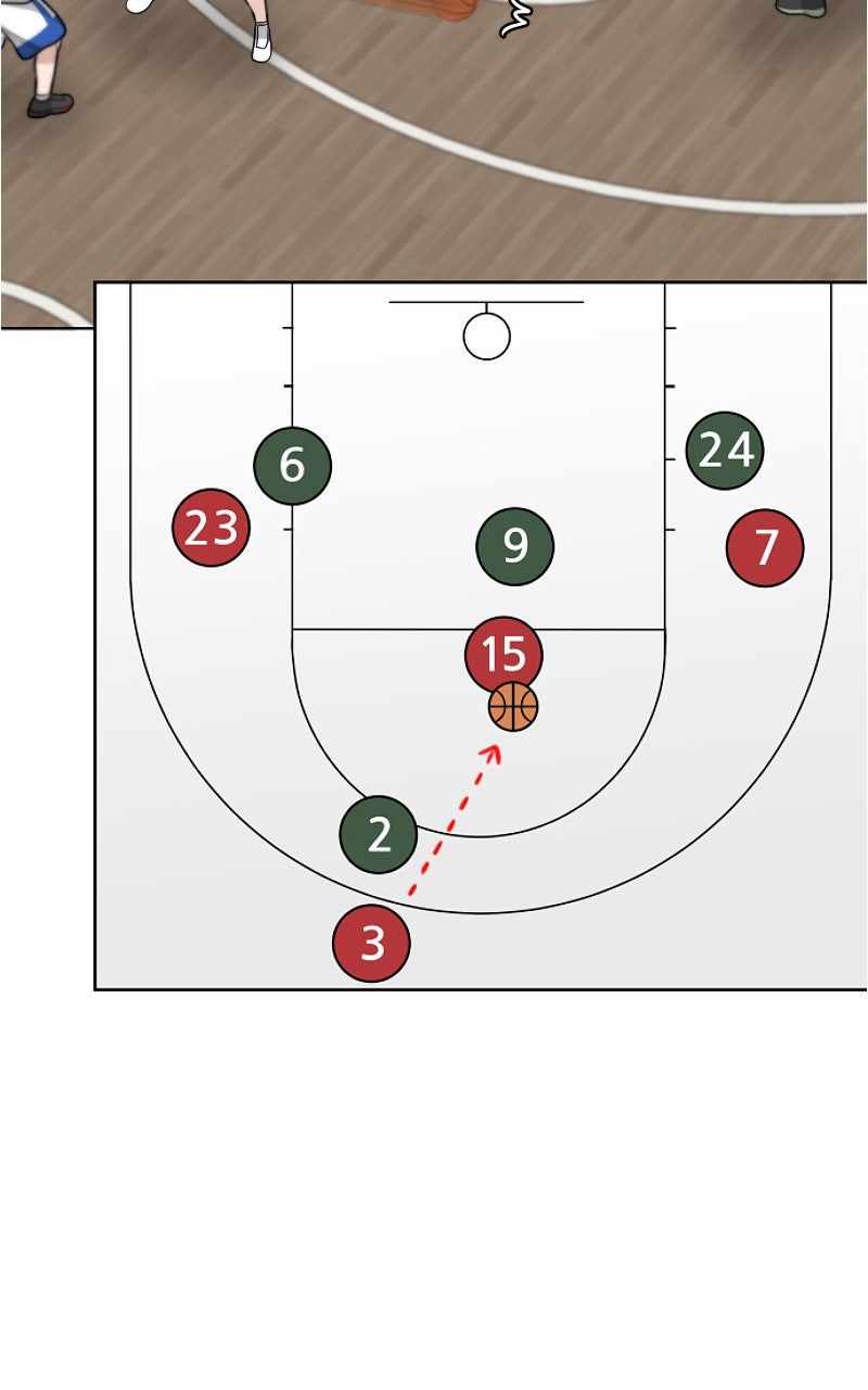 Big Man on the Court Chapter 127 - Page 40