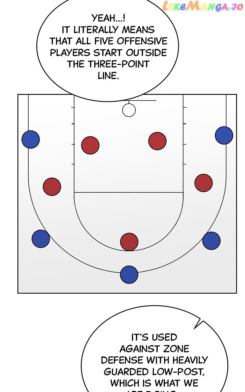 Big Man on the Court Chapter 15 - Page 31