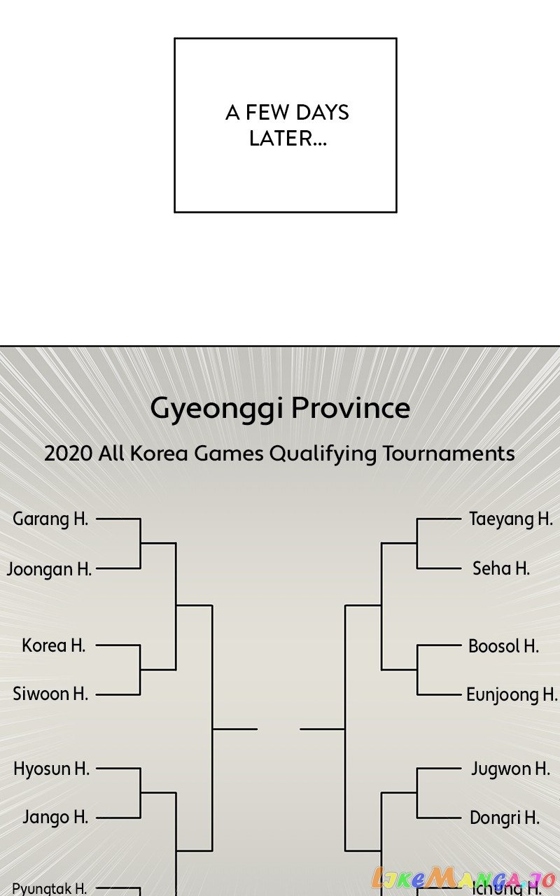 Big Man on the Court Chapter 18 - Page 86