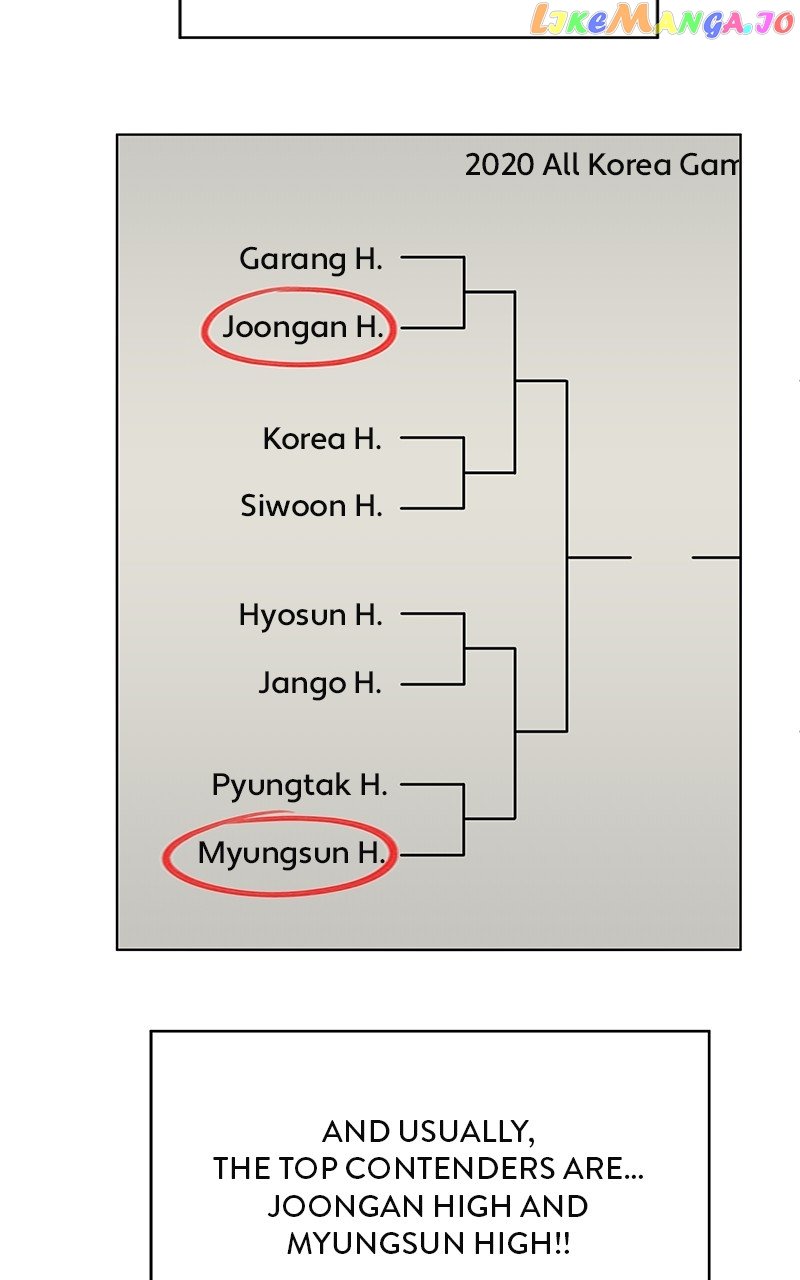 Big Man on the Court Chapter 19 - Page 19