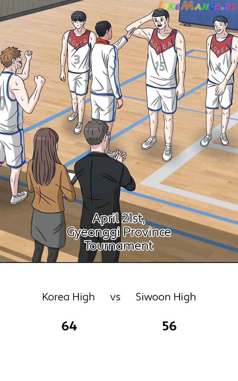 Big Man on the Court Chapter 21 - Page 76