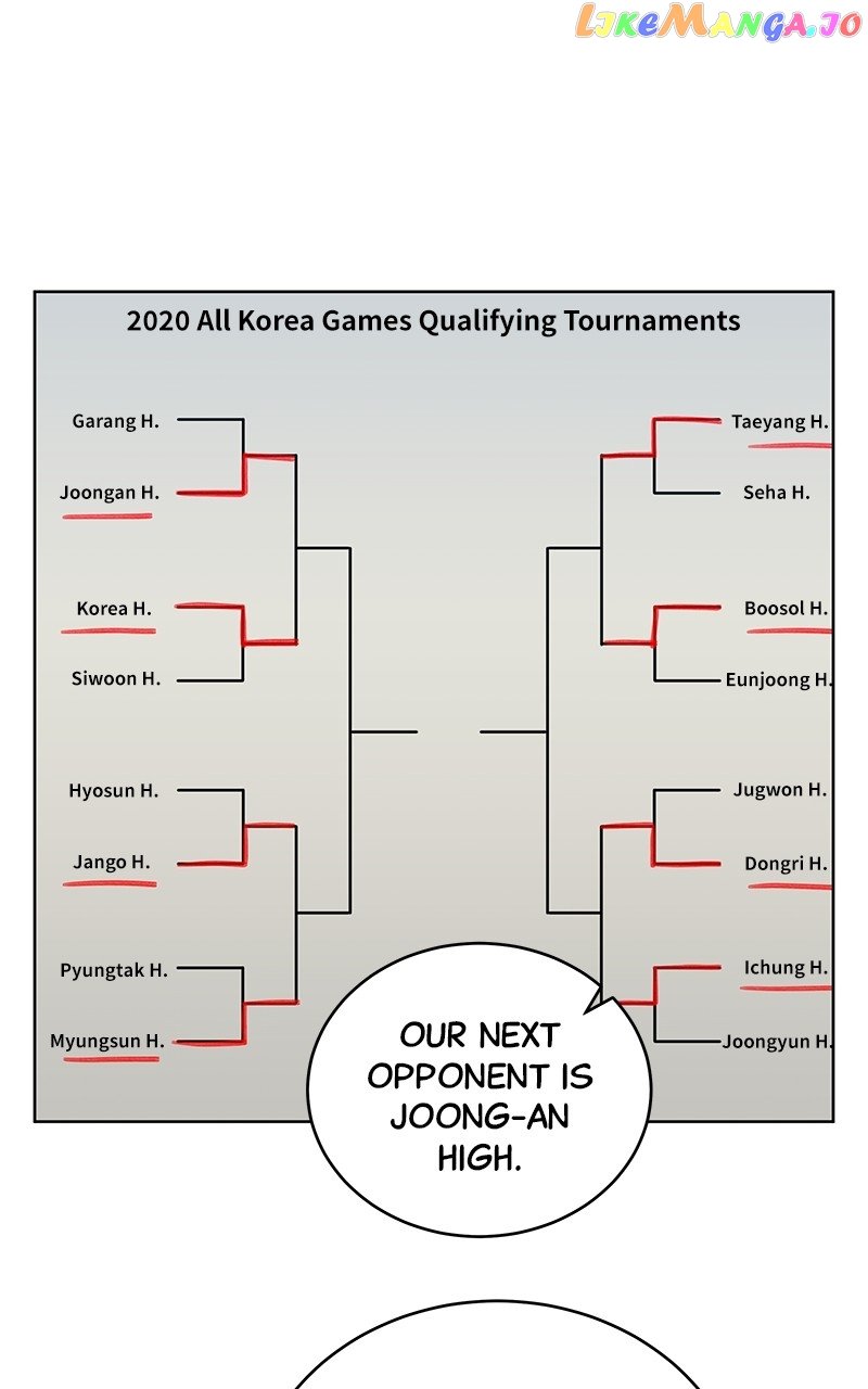 Big Man on the Court Chapter 29 - Page 19