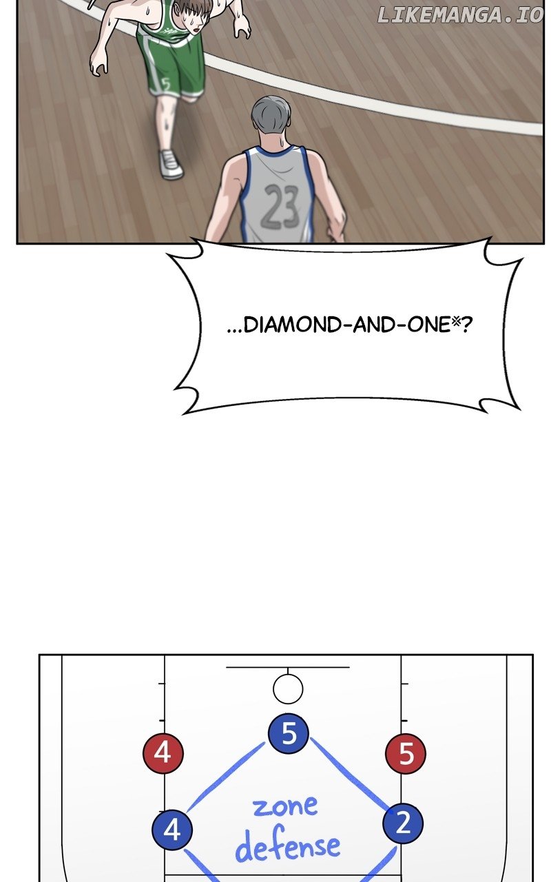 Big Man on the Court Chapter 36 - Page 78