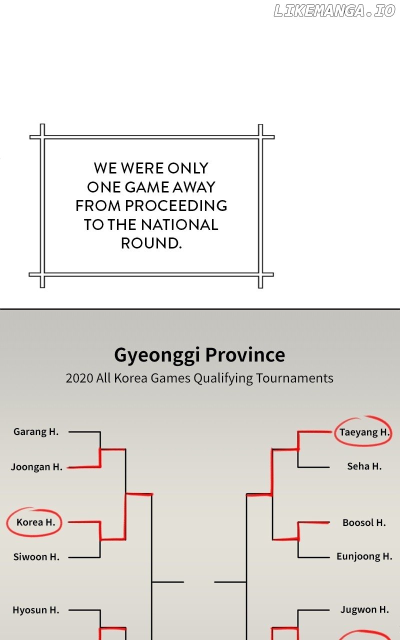 Big Man on the Court Chapter 41 - Page 6