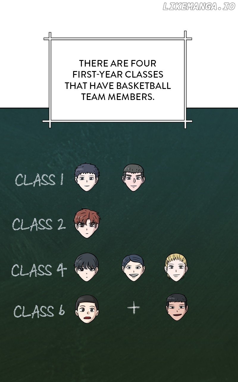 Big Man on the Court Chapter 42 - Page 15