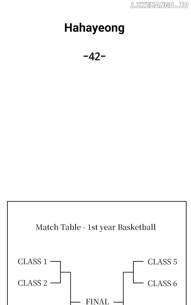 Big Man on the Court Chapter 42 - Page 56