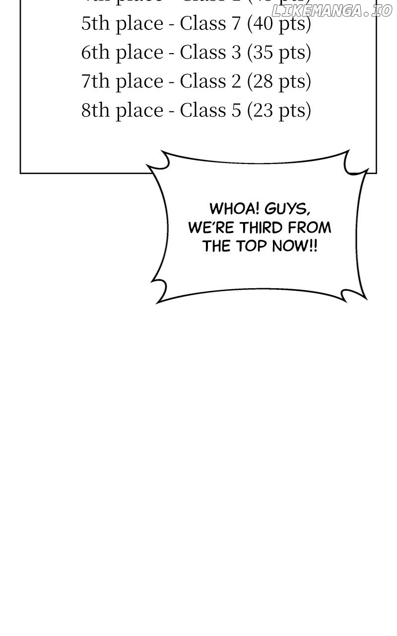 Big Man on the Court Chapter 44 - Page 87