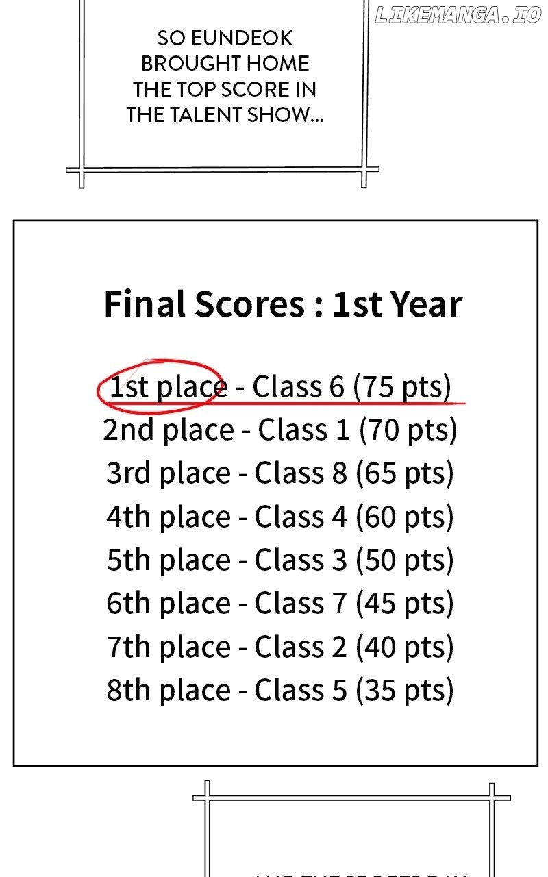 Big Man on the Court Chapter 46 - Page 88