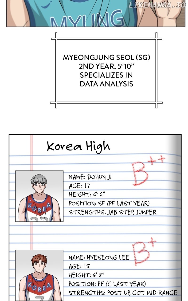 Big Man on the Court Chapter 47 - Page 72