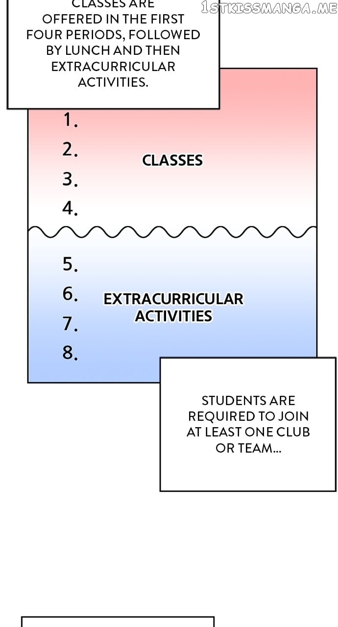 Big Man on the Court Chapter 5 - Page 14