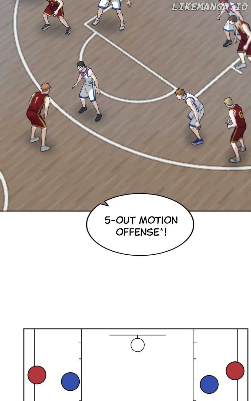 Big Man on the Court Chapter 58 - Page 80