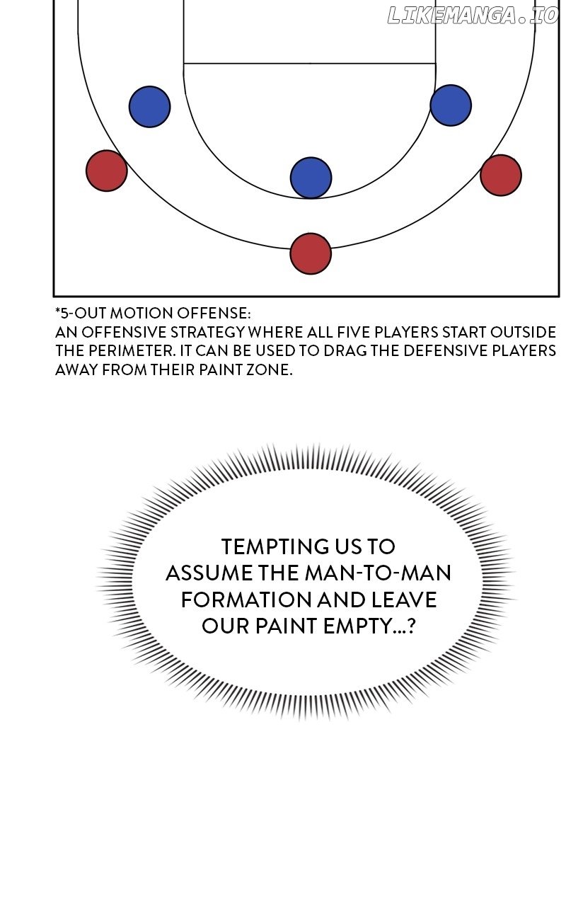 Big Man on the Court Chapter 58 - Page 81