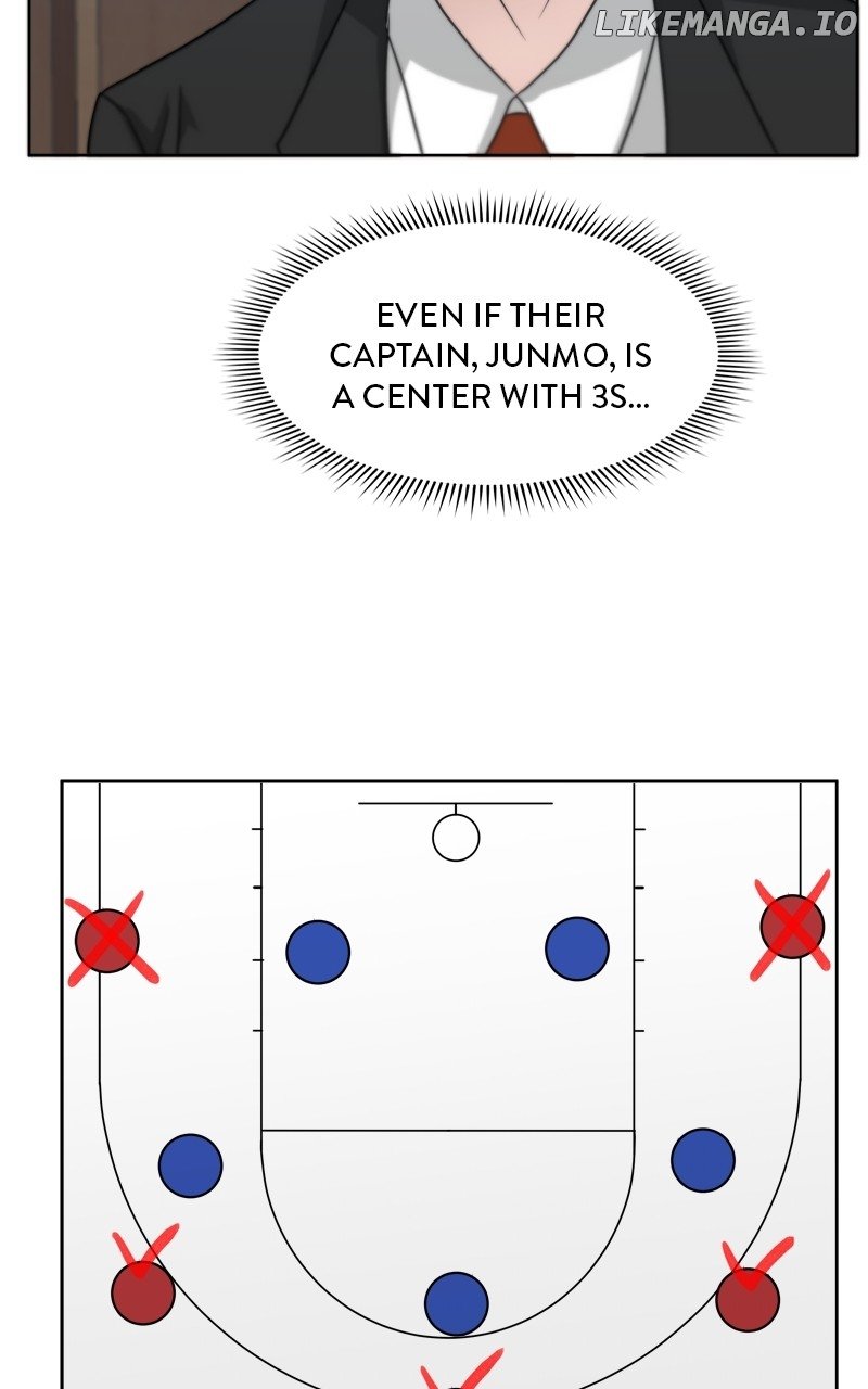 Big Man on the Court Chapter 58 - Page 86