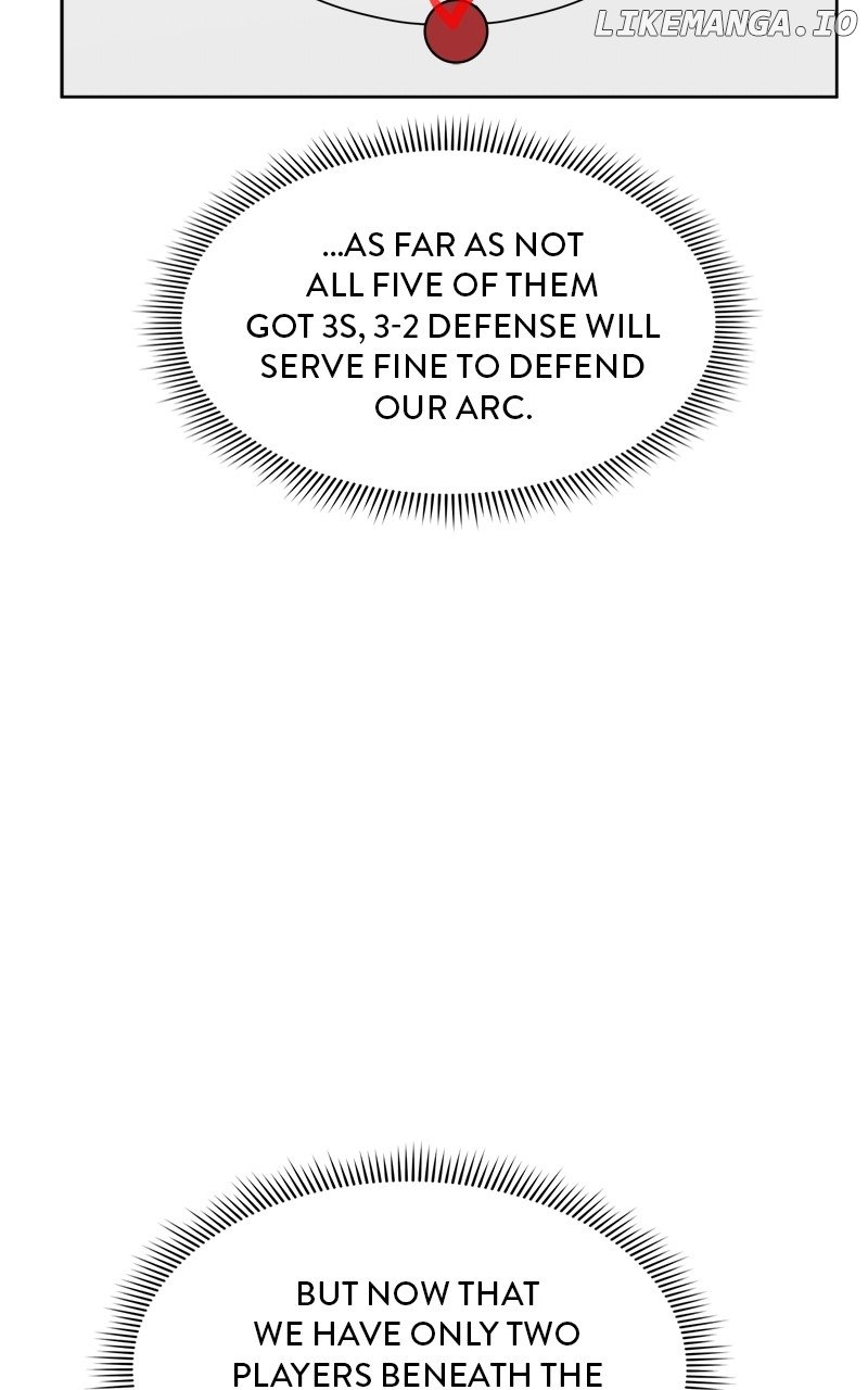 Big Man on the Court Chapter 58 - Page 87