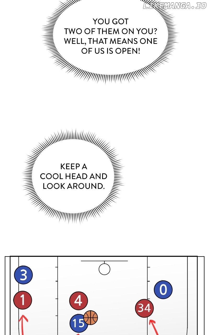 Big Man on the Court Chapter 60 - Page 90