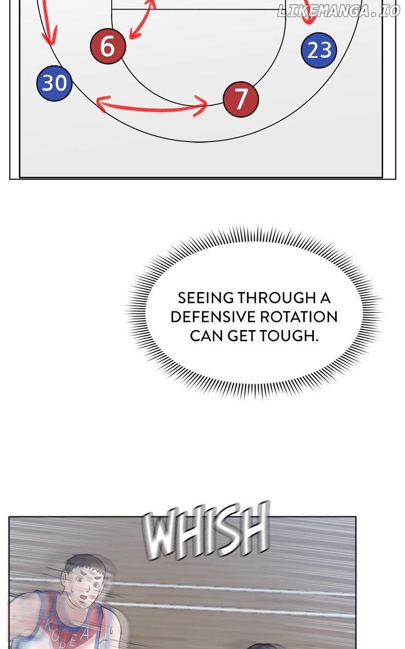 Big Man on the Court Chapter 60 - Page 91