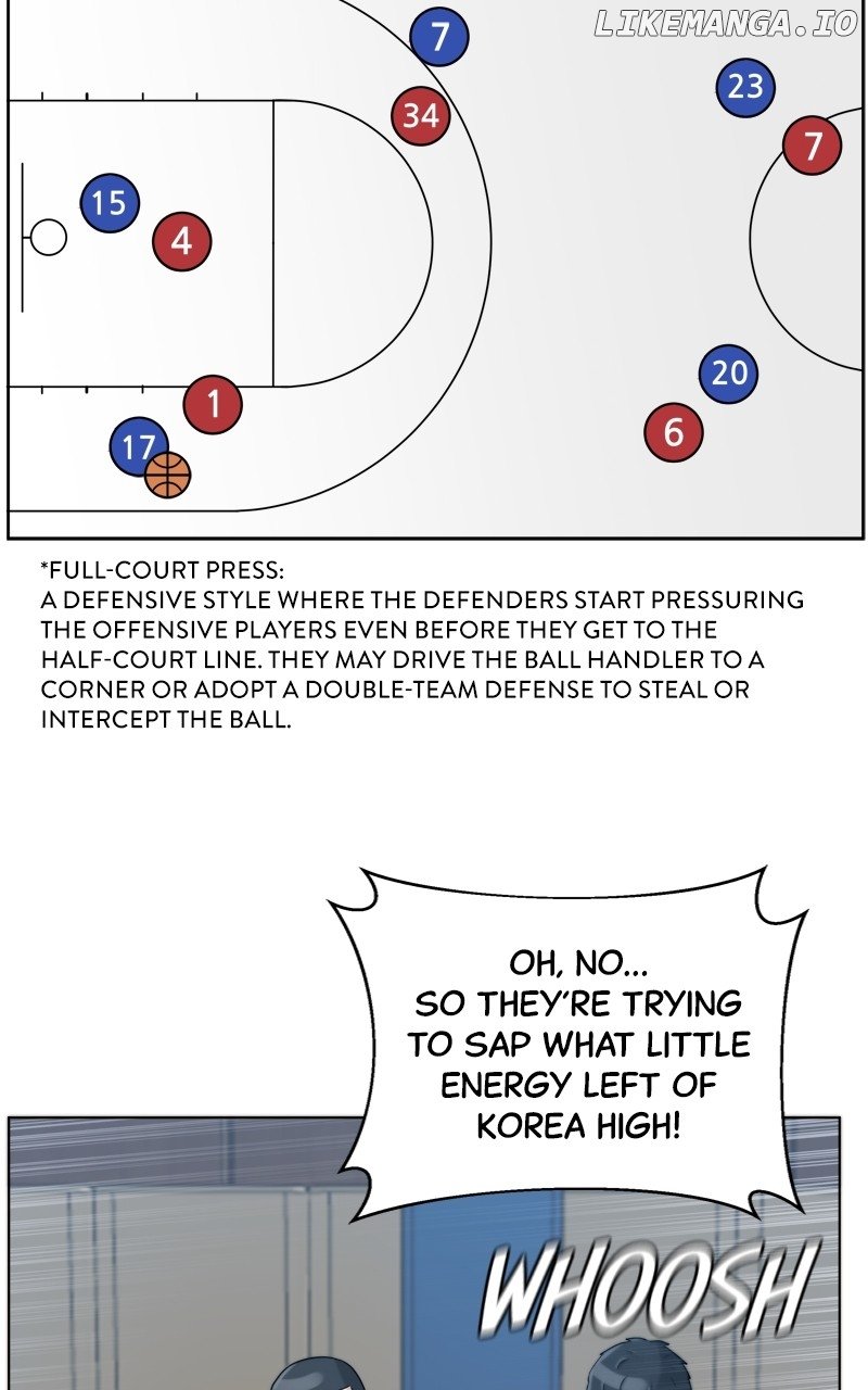 Big Man on the Court Chapter 62 - Page 77