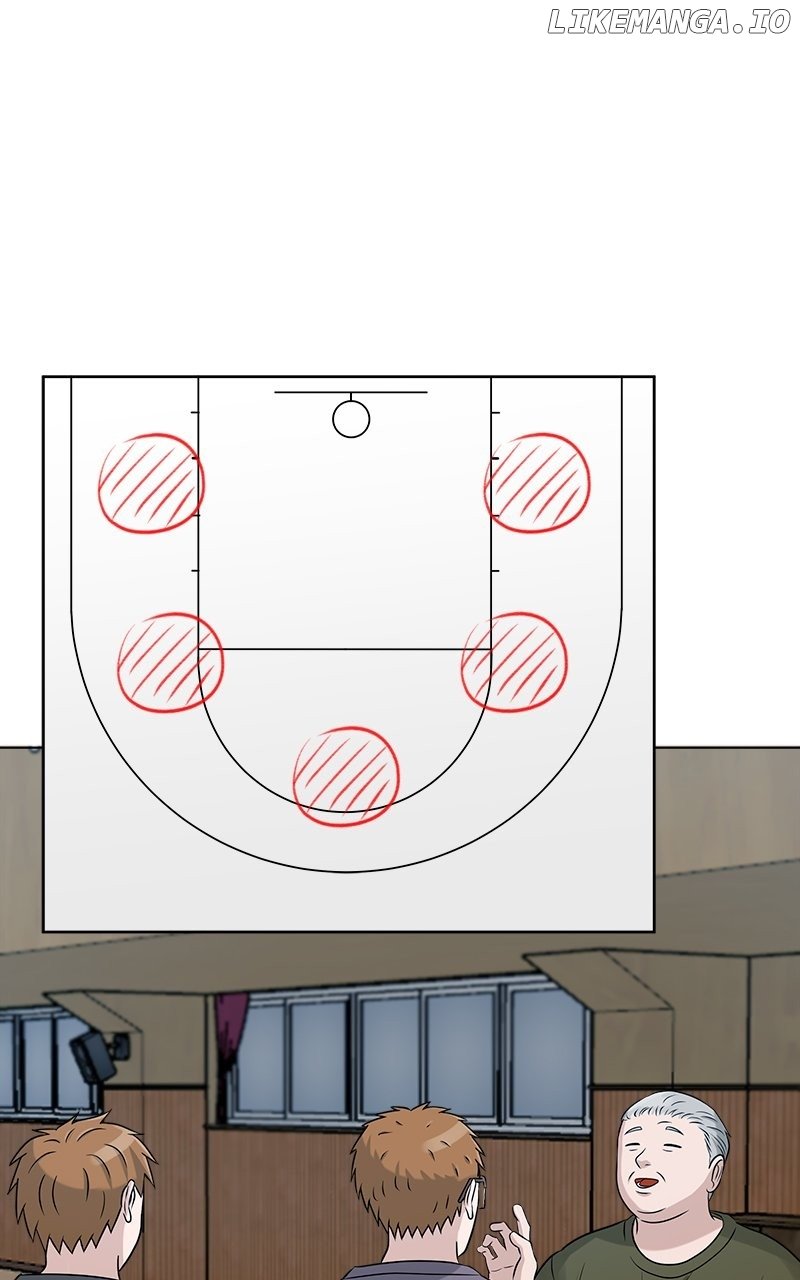 Big Man on the Court Chapter 76 - Page 63