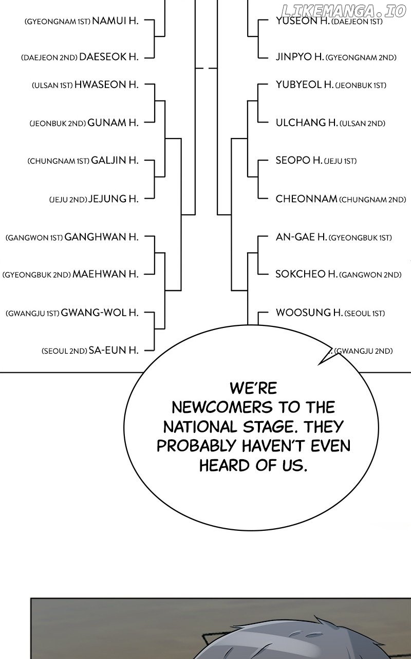 Big Man on the Court Chapter 77 - Page 21