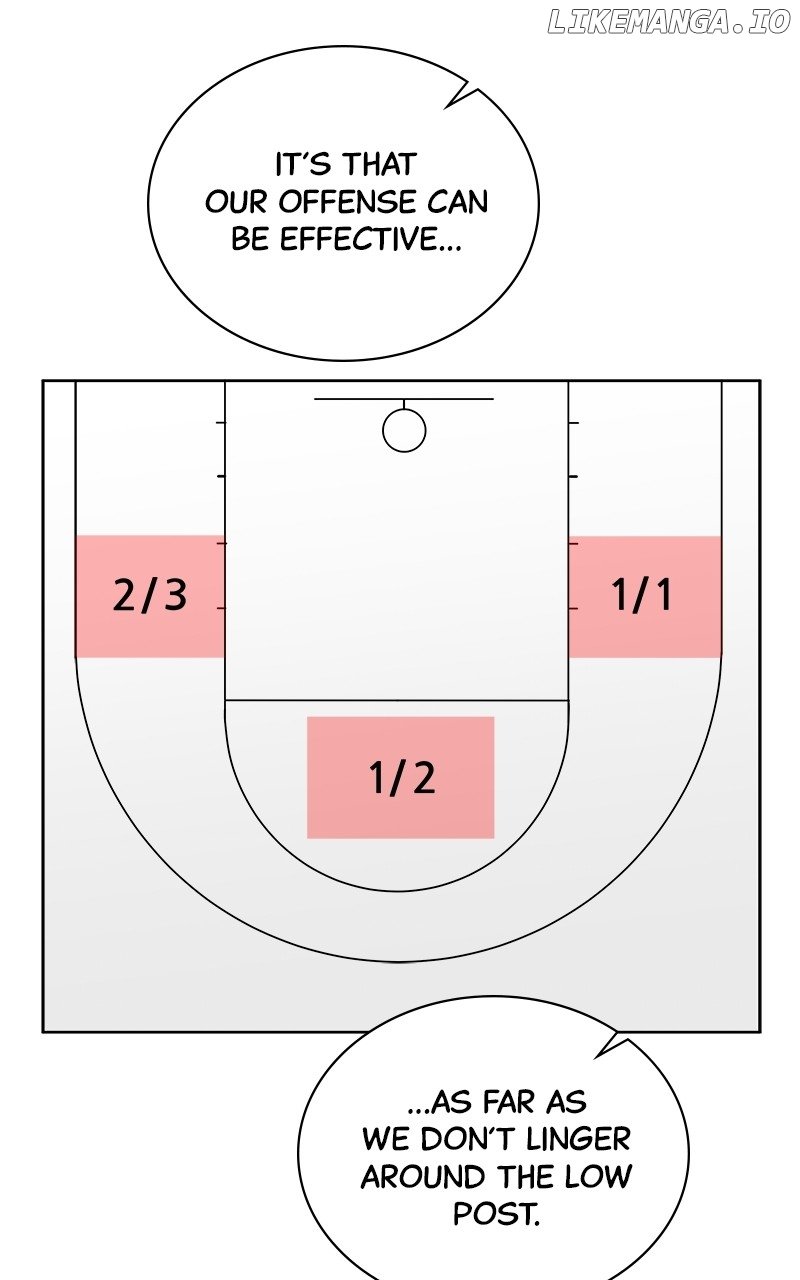 Big Man on the Court Chapter 84 - Page 59