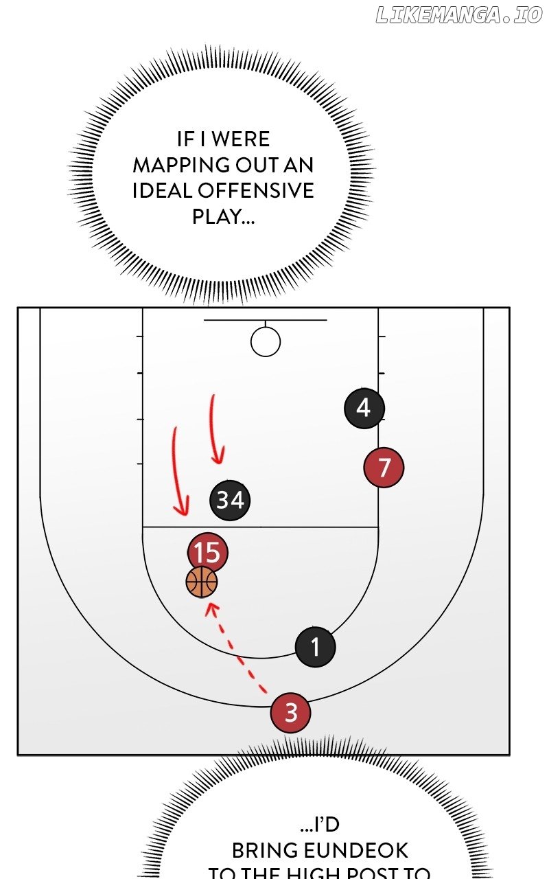 Big Man on the Court Chapter 84 - Page 73