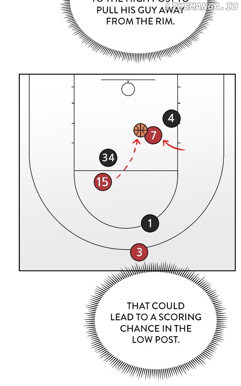 Big Man on the Court Chapter 84 - Page 74