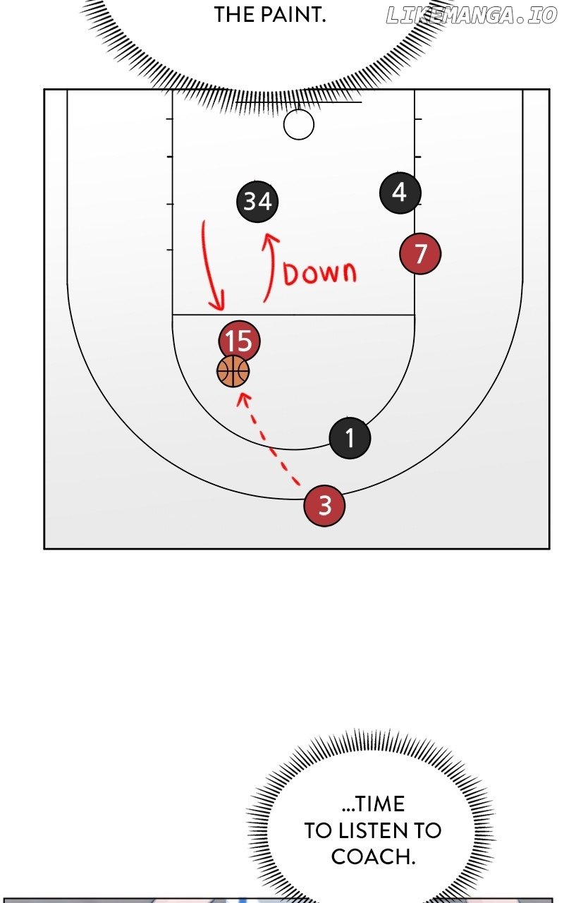 Big Man on the Court Chapter 84 - Page 76