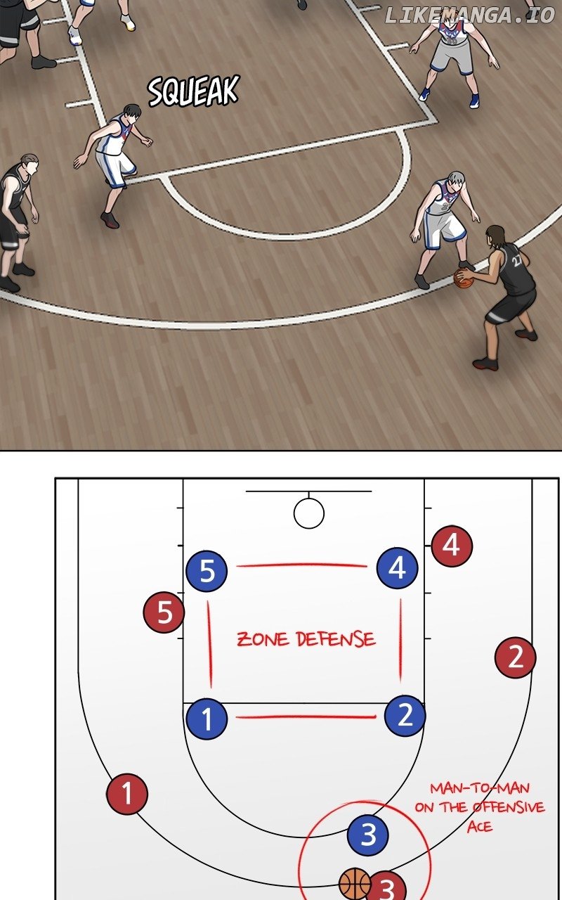 Big Man on the Court Chapter 87 - Page 72